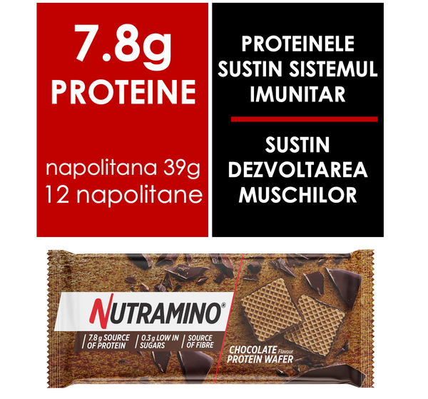 Napolitane proteice Nutramino Nutra-Go Chocolate (aroma ciocolata) | cutie de 12buc