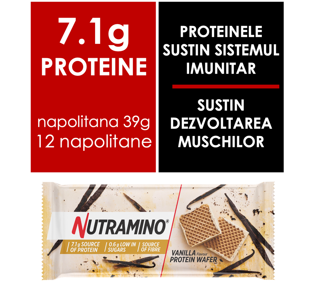Napolitane proteice Nutramino Nutra-Go Chocolate Vanilla | cutie de 12buc